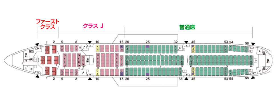 妊婦さんにおすすめ 飛行機の座席選びと過ごし方のポイント 飛行機の神様