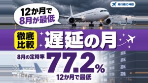 飛行機が遅延しやすい月は？定時率は8月の77.2%がいちばん低い