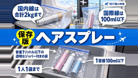 飛行機にヘアスプレーは持ち込める？ルールと注意点を徹底解説！　図の中の文字: 国内線は、合計2kgまで、国際線は、100ml以下、容量1リットル以下の透明なジッパー付きの袋、1容器100ml以下
