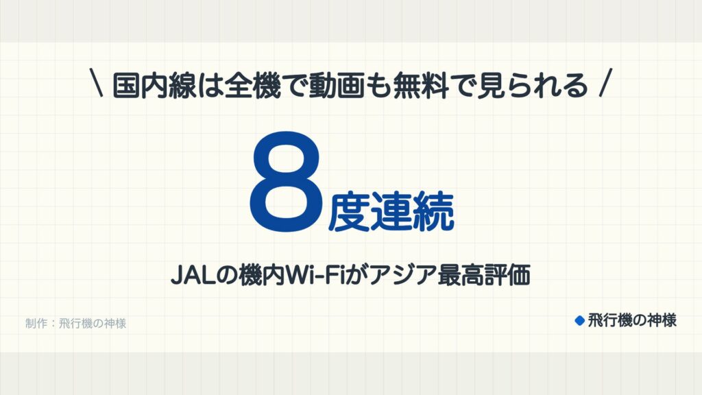 国内線は全機で動画も無料で見られる。8度連続。JALの機内Wi-Fiがアジア最高評価。制作:飛行機の神様。
