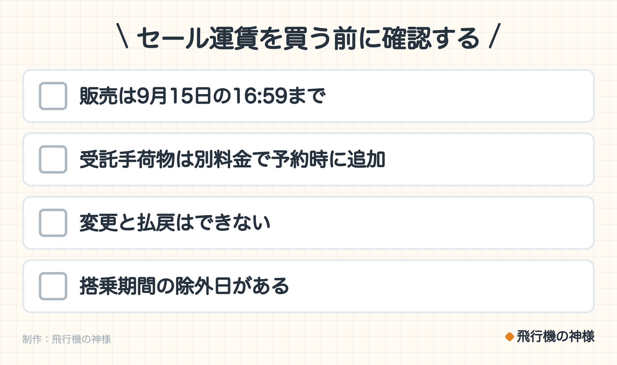 セール運賃を買う前に確認する。販売は9月15日の16:59まで。受託手荷物は別料金で予約時に追加。変更と払戻はできない。搭乗期間の除外日がある。制作：飛行機の神様。