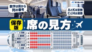 飛行機の座席の見方を徹底解説!アルファベットのルールとは?