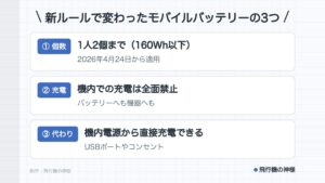 飛行機のモバイルバッテリーは2個まで？会社で違う条件と代わりの充電法