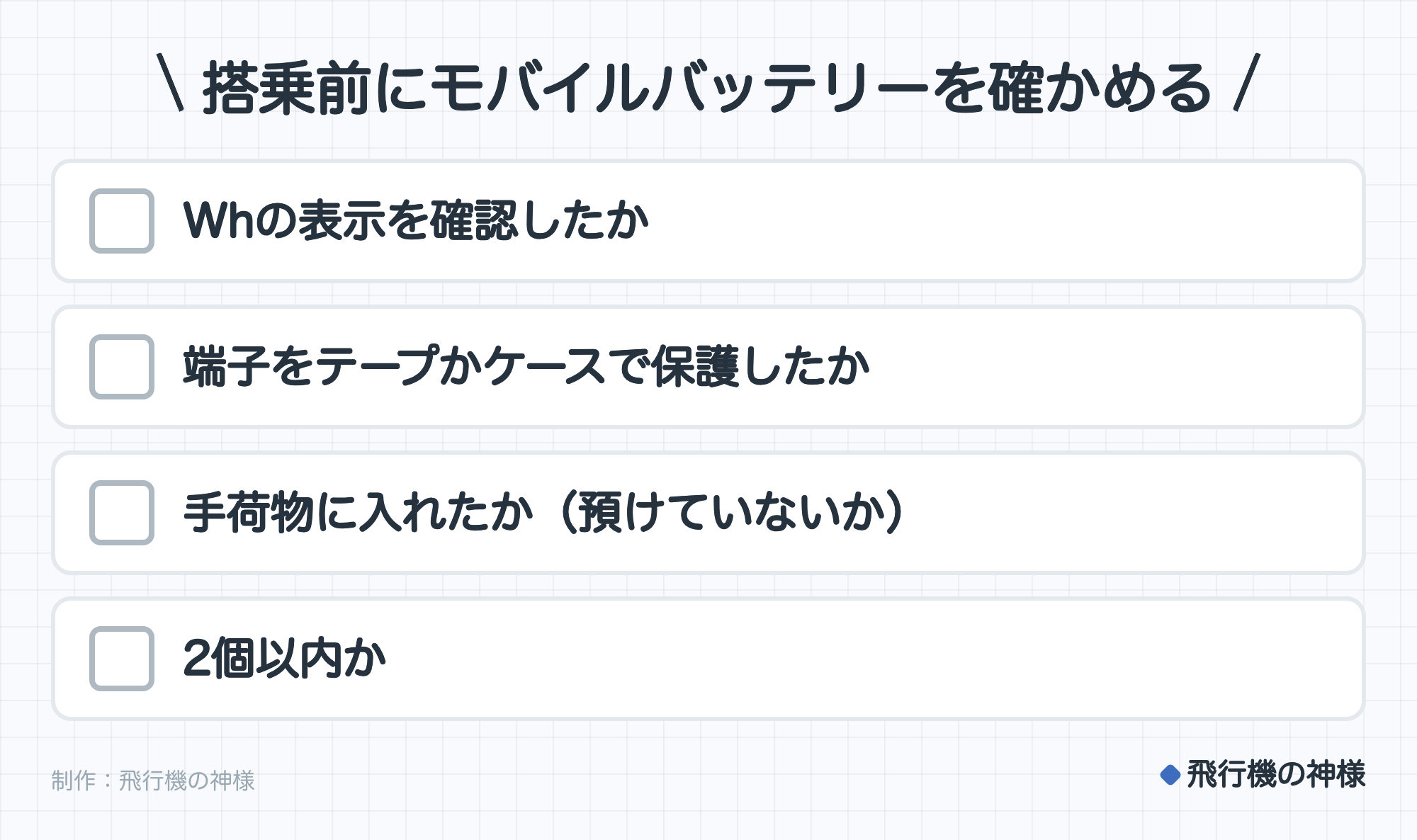 搭乗前にモバイルバッテリーを確かめる。Whの表示を確認したか。端子をテープかケースで保護したか。手荷物に入れたか（預けていないか）。2個以内か。制作：飛行機の神様。
