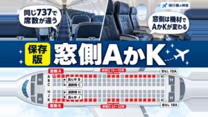飛行機の座席の窓側はAかKか？アルファベットが変わる配列の違い