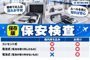 飛行機の持ち物検査ってどんなことをするの?内容や注意点を解説