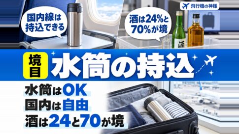【国内線・国際線】飛行機への水筒の持ち込みはOK？ルールを解説　図の中の文字: 国内線は、持込できる、酒は24%と、70%が境、水筒はOK、国内は自由