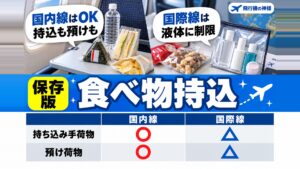 飛行機に食べ物の持ち込みはOK?国内線と国際線ルールを解説