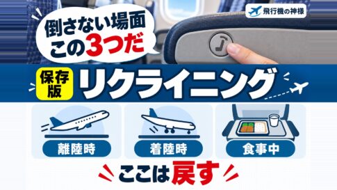 飛行機内でのトラブル防止！座席の倒し方とマナーを徹底解説　図の中の文字: 倒さない場面、この3つだ、離陸時、着陸時、食事中、ここは戻す