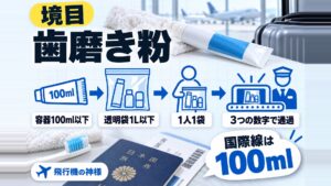 飛行機の歯磨き粉は何gまで？国内線と国際線で違う上限