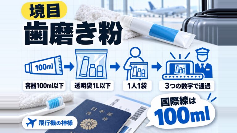 飛行機の歯磨き粉は何gまで？国内線と国際線で違う上限