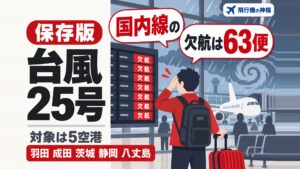 【9/21 7:45更新】台風25号で飛行機は飛ぶ？欠航63便と航空9社の無料変更の対象