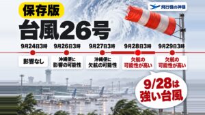 【9/24/4:39更新】台風26号で飛行機は飛ぶ？9月28日の那覇便と航空各社の無料変更の対象