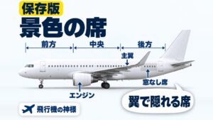 飛行機からの景色を楽しむならどこの座席?場所別に特徴をご紹介