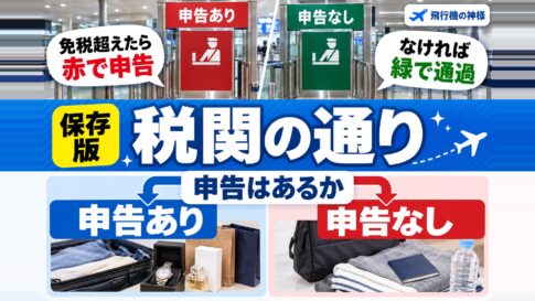空港の税関の通り方って?免税範囲や必要書類も詳しく解説! 図の中の文字: 免税超えたら、赤で申告、なければ、緑で通過、申告はあるか、申告なし